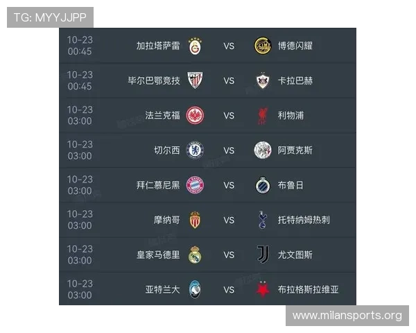 巴萨目标下赛季欧冠夺冠 与巴黎曼城等分在第一档 巴萨目标下赛季欧冠夺冠 与巴黎曼城等分在第一档