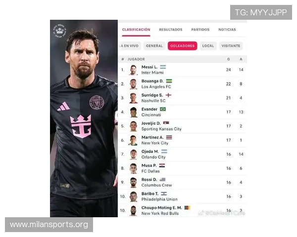 以梅西最新数据发布引爆今日看点趋势持续显现全球足坛关注升温