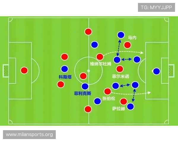 欧冠关键对位报告揭示新变化 战术调整成胜负关键因素