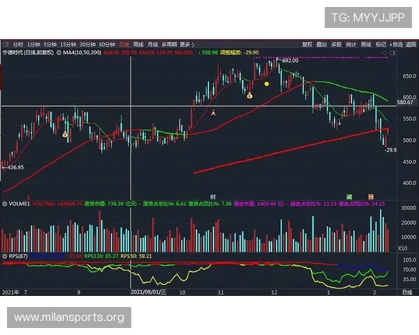 总决赛G2复盘全员皆兵强势反弹雷霆延续季后赛G2不败神话