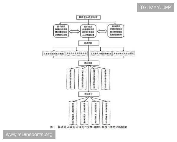 法甲资金管理全流程视角下的系统化风险控制新范式构建与实践路径