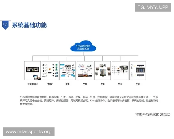 K8体育平台全方位解析:全面提升用户体验与体育娱乐的未来趋势 K8体育平台全方位解析:全面提升用户体验与体育娱乐的未来趋势