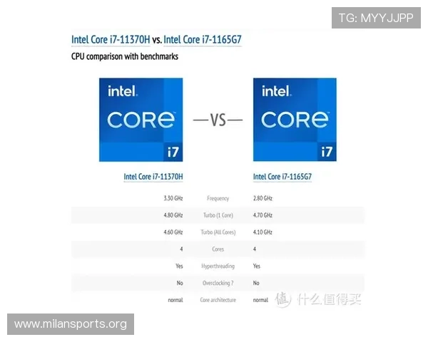 U游体育全面解析：赛事资讯、热门玩法与竞技技巧全攻略