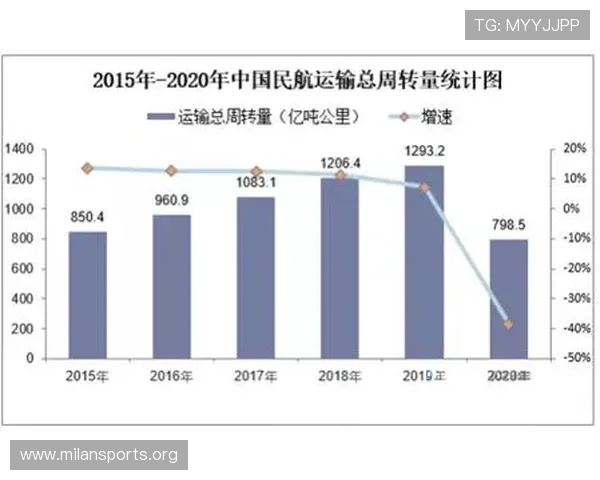 九博国际创新发展战略分析及未来前景展望