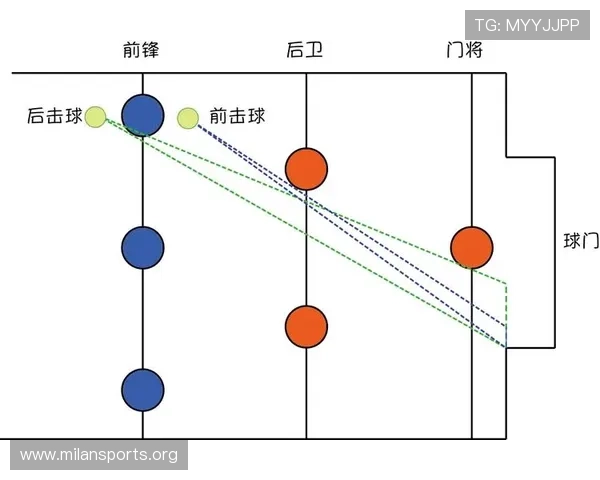 基于大数据与市场行为的足球赔率走势解析与投注策略优化研究方法探讨