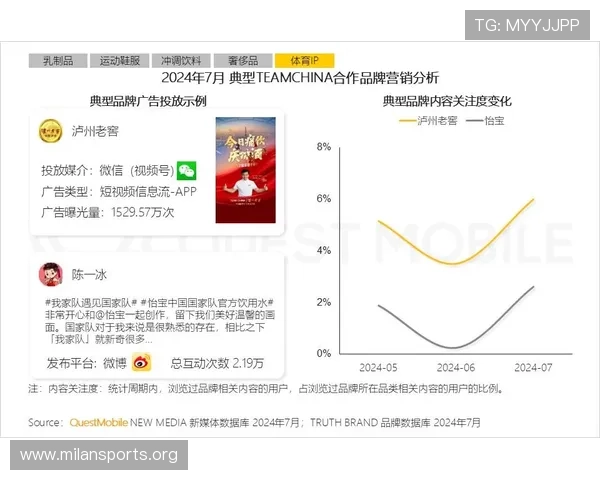 MRCAT体育最新动态解析与热门赛事全方位报道