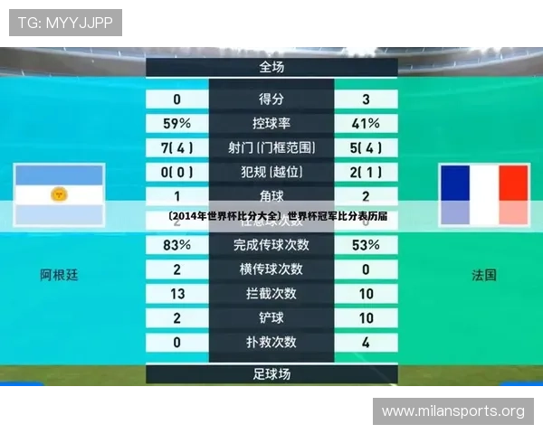 开云体育深度解析世界杯精彩赛事与全球球迷狂欢盛况新趋势 开云体育深度解析世界杯精彩赛事与全球球迷狂欢盛况新趋势