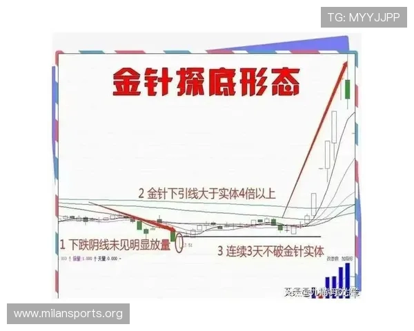 多多28全新玩法趋势解析与稳定策略分享助你轻松把握每日精彩机会 多多28全新玩法趋势解析与稳定策略分享助你轻松把握每日精彩机会