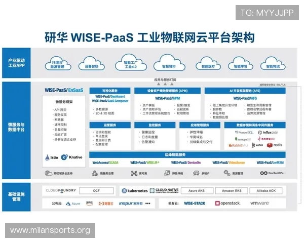 PA电子驱动智能制造升级路径探索与高性能解决方案创新实践