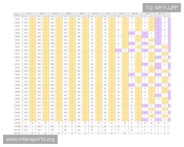 掌握大小球投注技巧提升胜率的实用指南与策略解析 掌握大小球投注技巧提升胜率的实用指南与策略解析