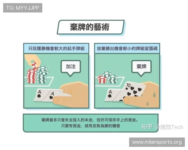 GG扑克全球线上娱乐新趋势与德州扑克实战技巧全面解析深度指南 GG扑克全球线上娱乐新趋势与德州扑克实战技巧全面解析深度指南