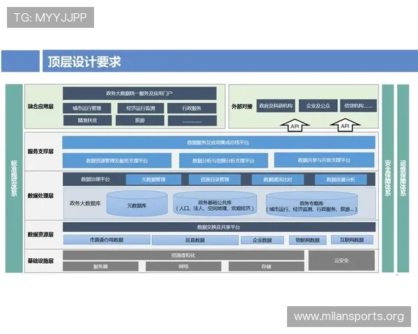 以99贵宾会为核心的行业发展与服务模式解析及其运营生态研究