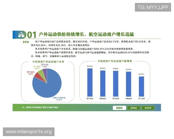以大发娱乐为核心打造全新线上娱乐体验平台发展趋势深度解析报告